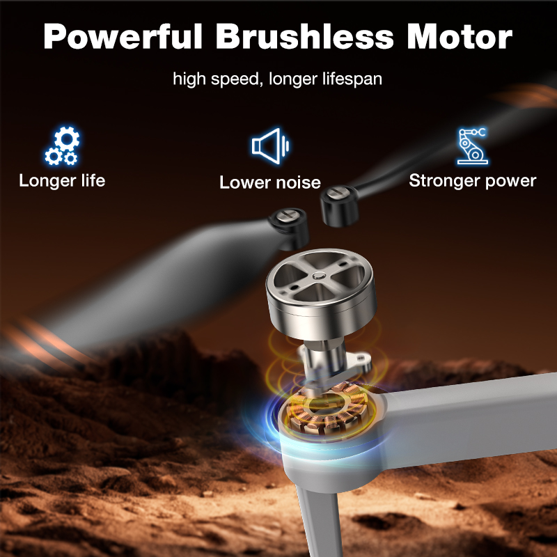 NEW Hot L017 Pro Drone Brushle - Drone App Rc Fpv review and price